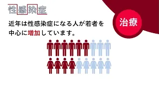 世界で毎日100万人以上が性行為感染症に感染