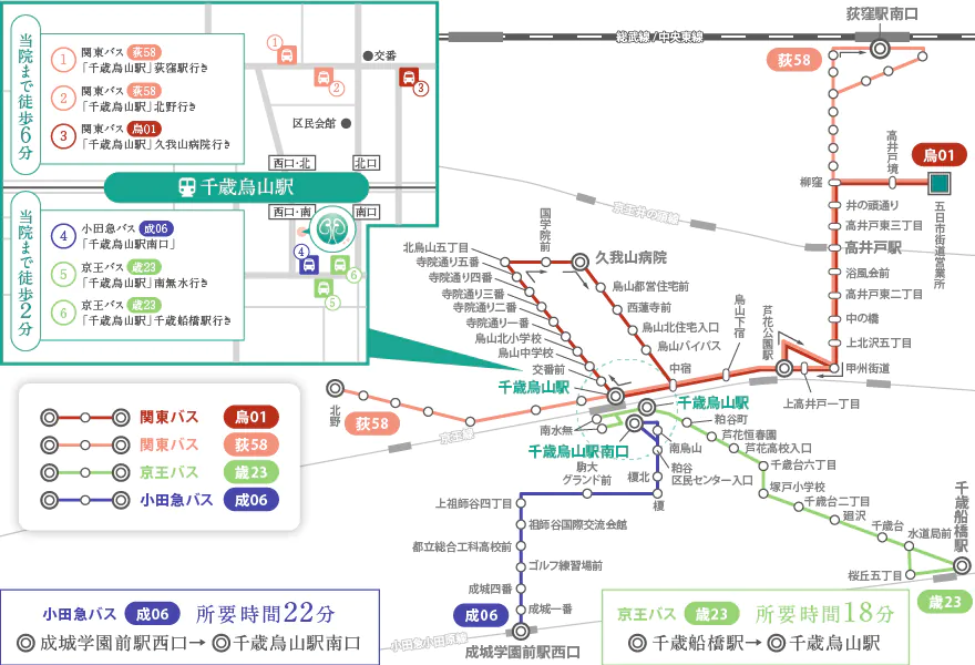 きたじま腎泌尿器科クリニック_バスルートマップ