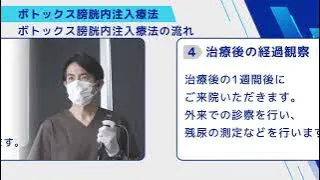 ボトックス治療で過活動膀胱を改善！膀胱内注射の実際